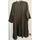 item listed by thefindbysissy