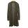 item listed by woraphankan