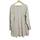 item listed by woraphankan