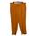 item listed by woraphankan