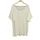 item listed by woraphankan