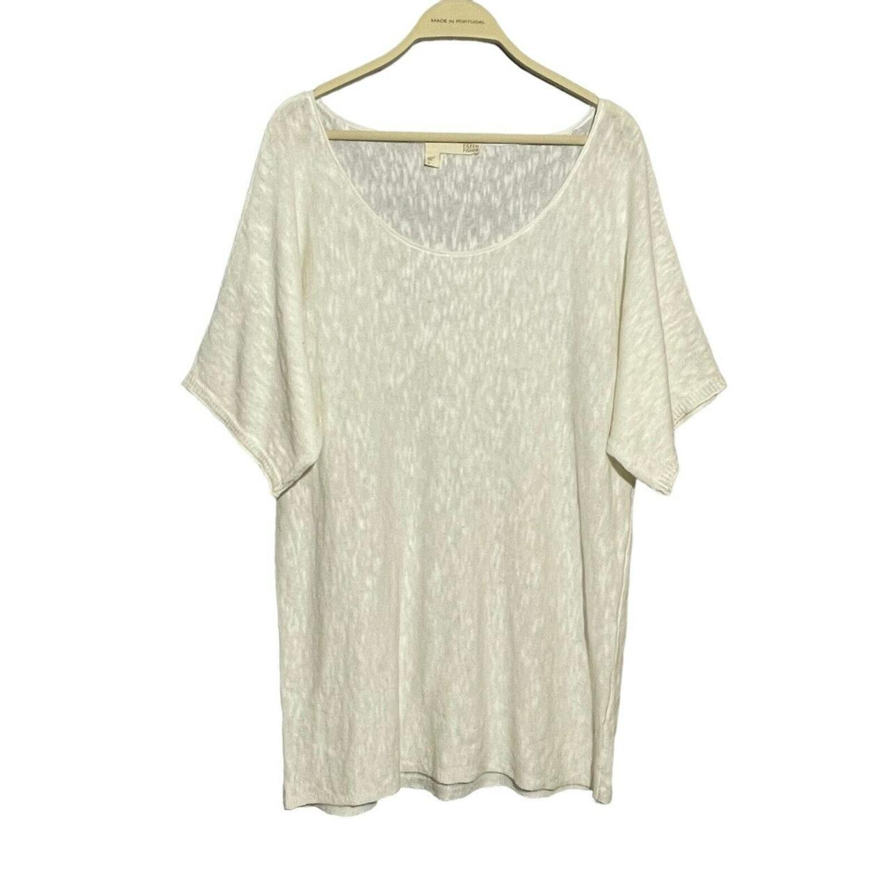 item listed by woraphankan