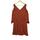 item listed by woraphankan