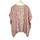 item listed by woraphankan