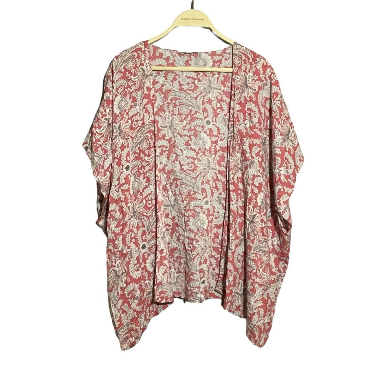 item listed by woraphankan