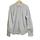 item listed by woraphankan