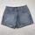 item listed by woraphankan