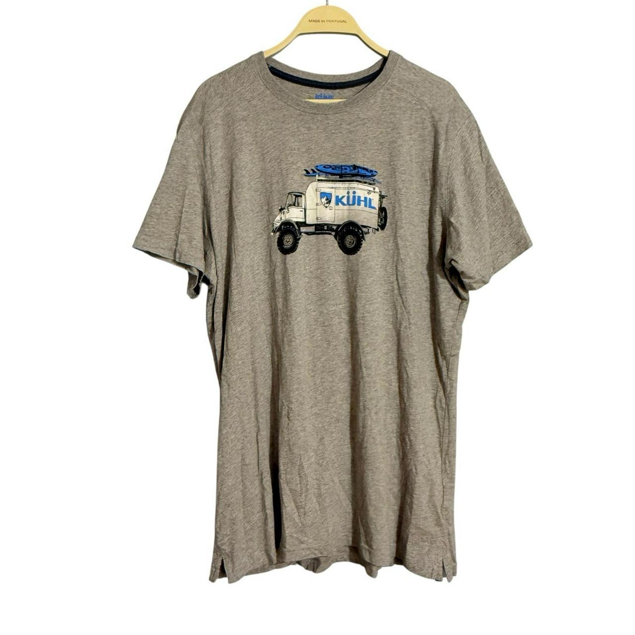 item listed by woraphankan