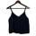 item listed by woraphankan