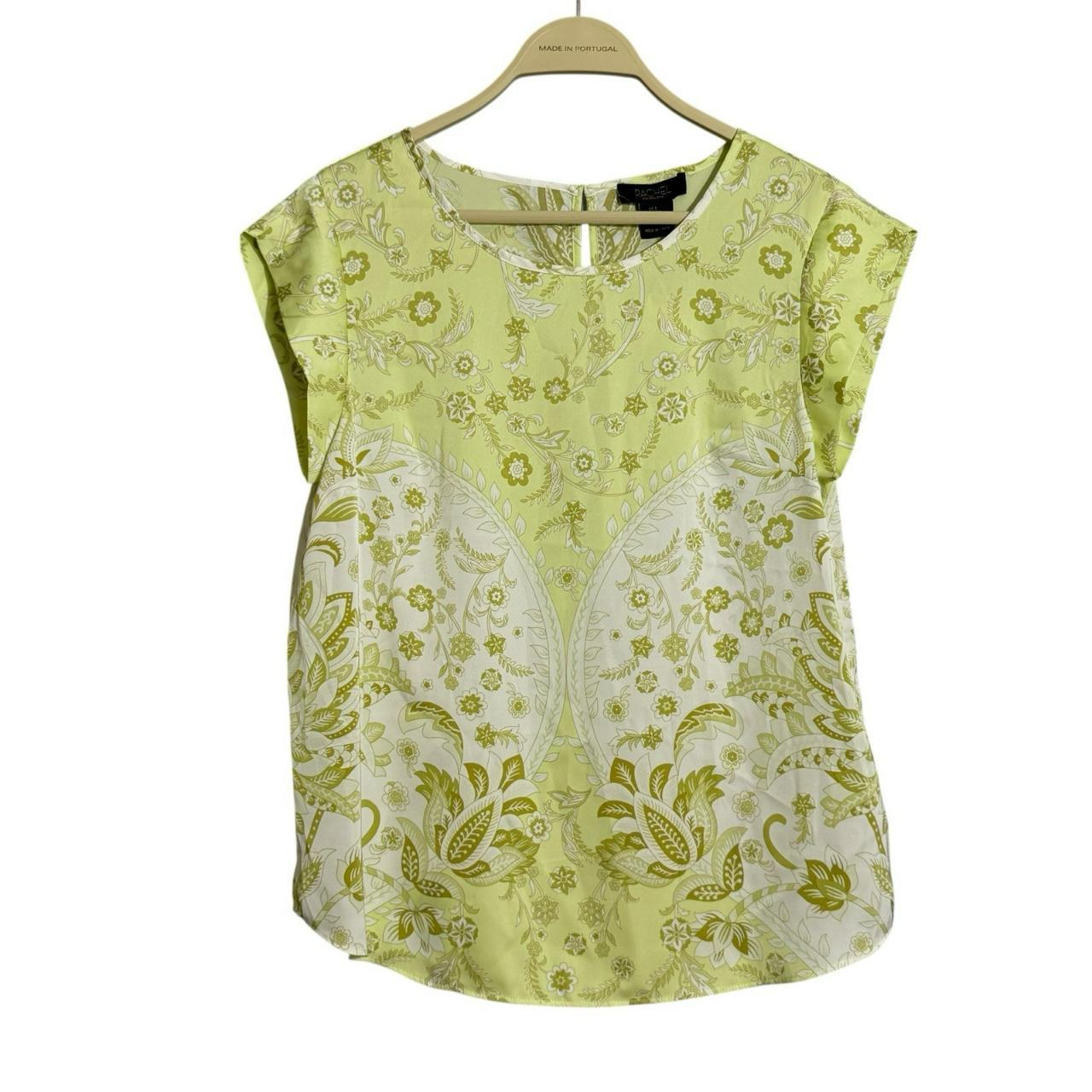 item listed by woraphankan