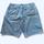 item listed by jjacob_nelsonn