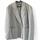 item listed by s1098596179