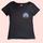 item listed by l4uren0506