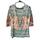 item listed by bigtreasures2