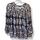item listed by chicyclecloset