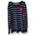 item listed by chicyclecloset