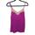 item listed by chicyclecloset