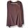 item listed by chicyclecloset