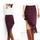 item listed by lexistoltzya