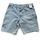 item listed by flowsource