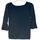 item listed by llatthebeach
