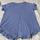 item listed by val_insig