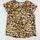item listed by 7xseventy