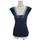 item listed by r0s3sarer3d