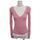 item listed by r0s3sarer3d