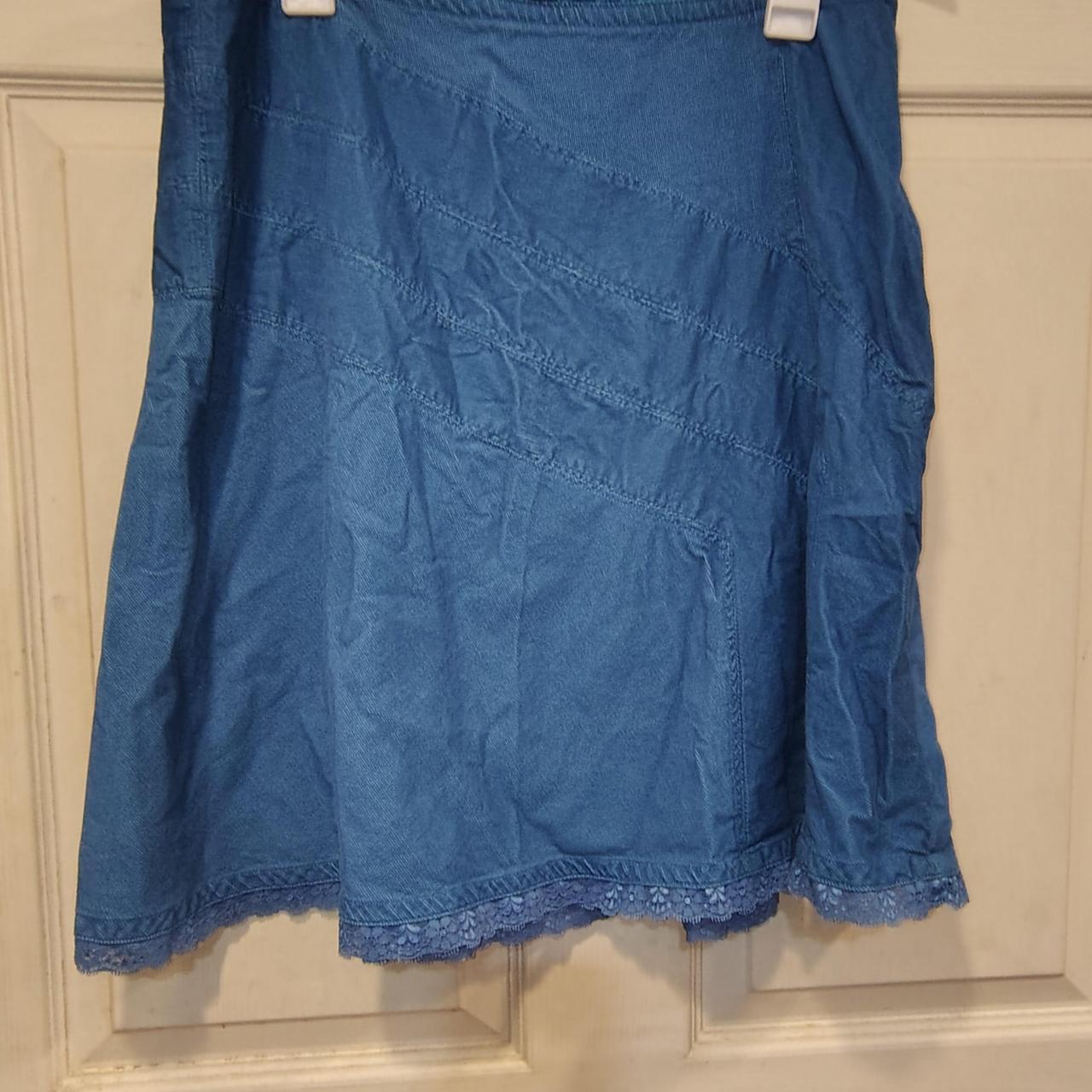 item listed by lchaniot7711