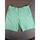 item listed by kbgsolutions