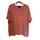 item listed by kessgal