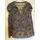 item listed by kessgal