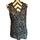 item listed by kessgal
