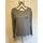 item listed by kessgal