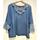 item listed by nelpuera