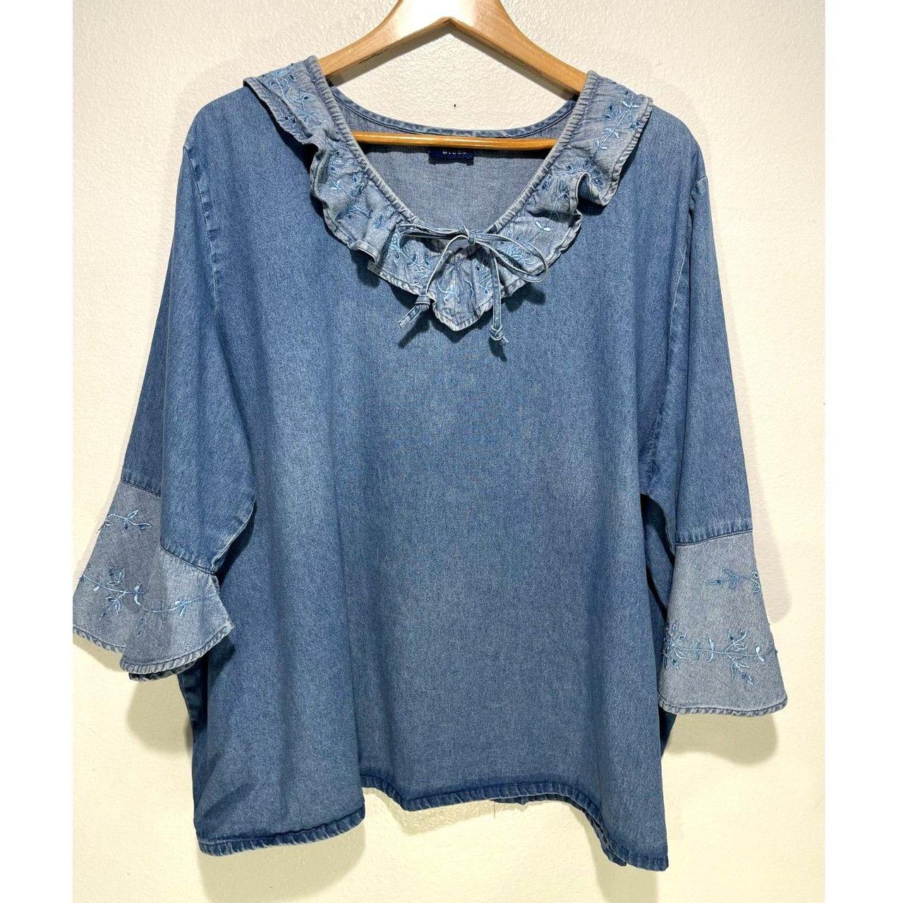 item listed by nelpuera