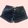item listed by acycloset