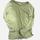 item listed by acycloset