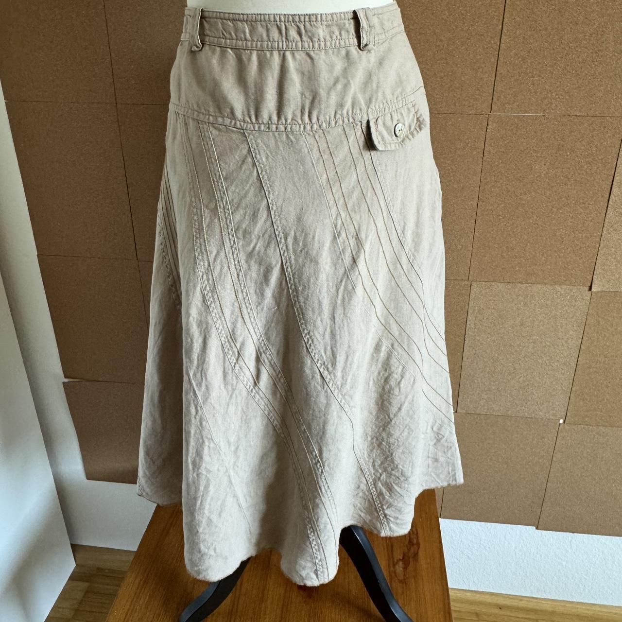 item listed by indiebaypreloved
