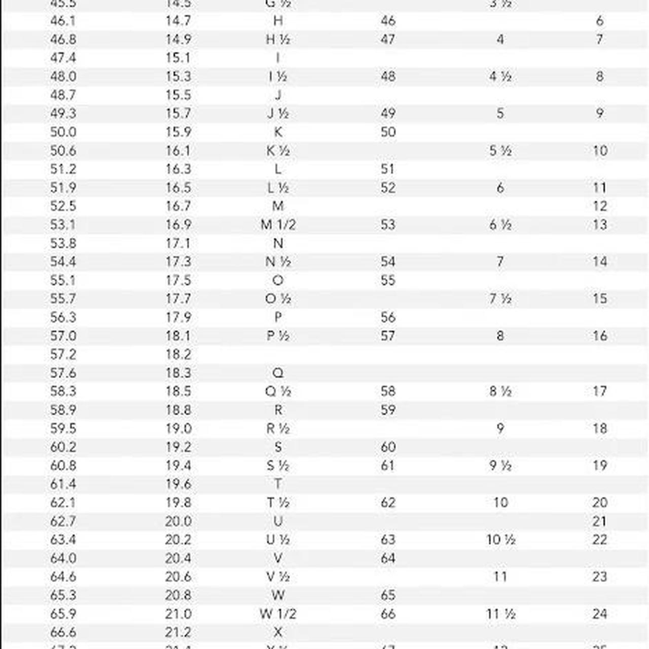 Nike swoosh stainless steel ring Won’t fade or... Depop