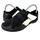 item listed by gonzsgarms
