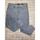item listed by alj0903