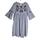 item listed by flicka12