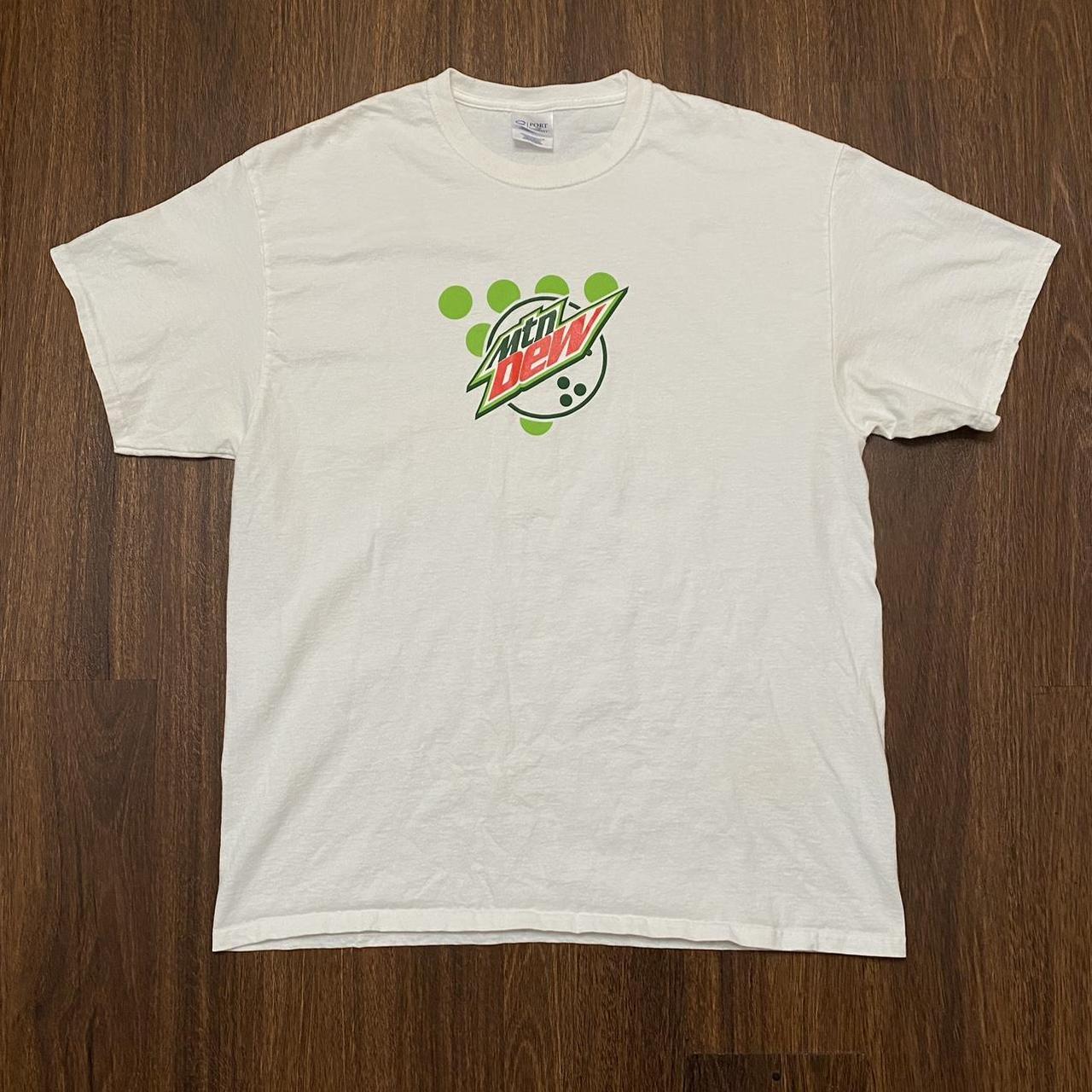 item listed by max_thrifts_