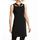 item listed by sanfranciscoscandi