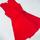 item listed by sanfranciscoscandi