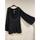 item listed by sanfranciscoscandi
