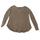 item listed by p6mzbywwkn