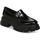 item listed by snazzyme